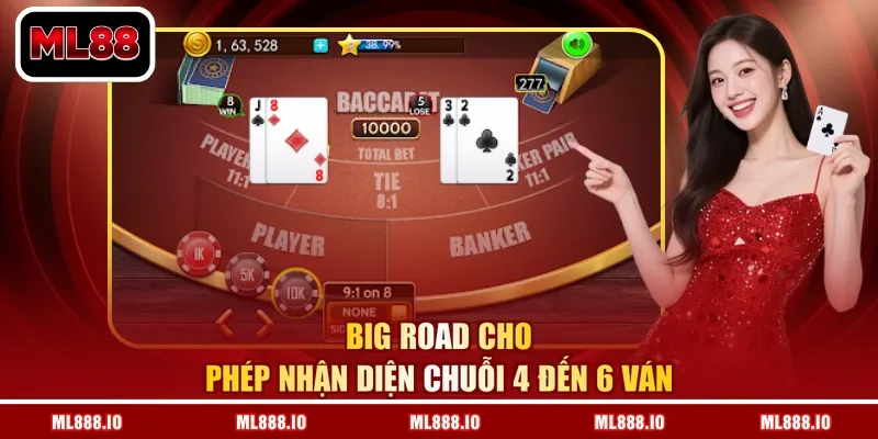 Big Road cho phép nhận diện chuỗi 4 đến 6 ván